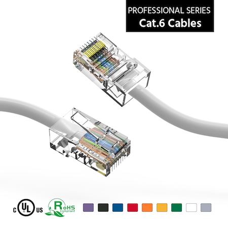 BESTLINK NETWARE CAT6 UTP Ethernet Network Non Booted Cable- 1.5ft White 100117WT